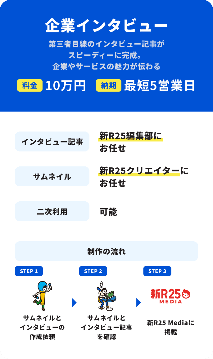 企業インタビュー。第三者目線のインタビュー記事がスピーディーに完成。企業やサービス飲料が伝わる。料金10万円。納期最短5営業日