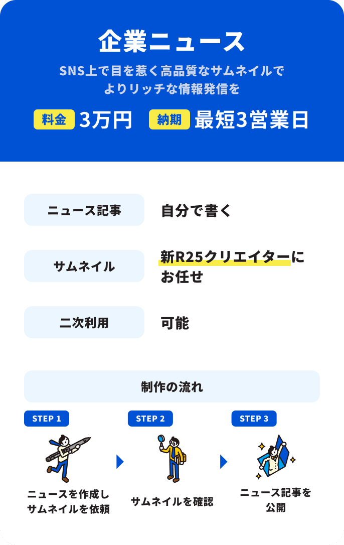 企業ニュース。SNS上で目を惹く高品質なサムネイルでよりリッチな情報発信を。料金3万円。納期最短3営業日。